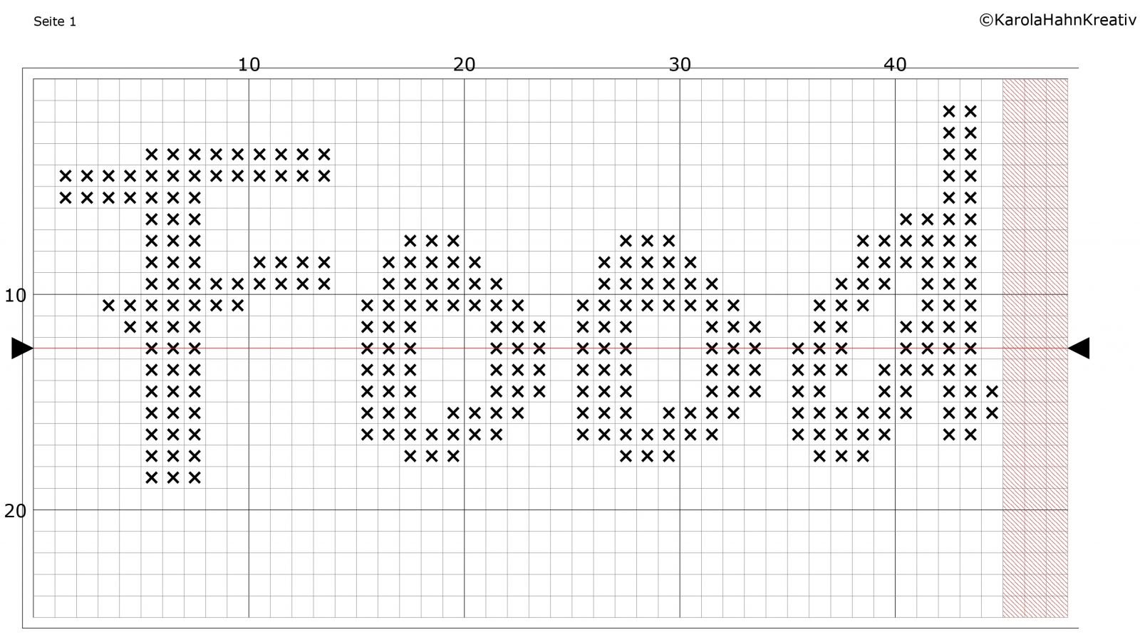 Blog-Inhaltsbild für 'Besticke mit mir ein Lätzchen und lerne dabei den Kreuzstich - Tutorial für Anfänger*innen inkl gratis Stickvorlage "Food Designer" und "Designerin"'