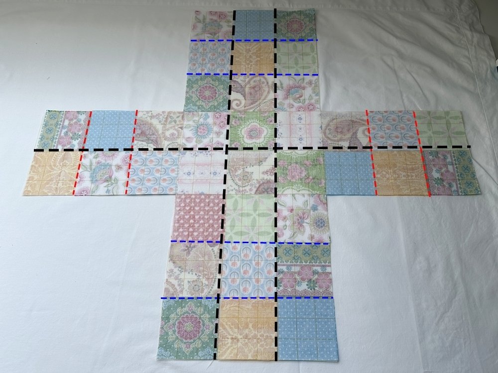 Blog-Inhaltsbild für 'Kindertasche im Patchwork-Style - Kostenlose Nähanleitung'