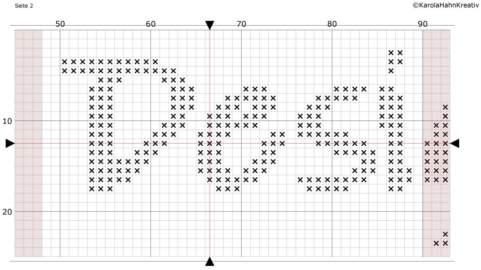 Blog-Inhaltsbild für 'Besticke mit mir ein Lätzchen und lerne dabei den Kreuzstich - Tutorial für Anfänger*innen inkl gratis Stickvorlage "Food Designer" und "Designerin"'