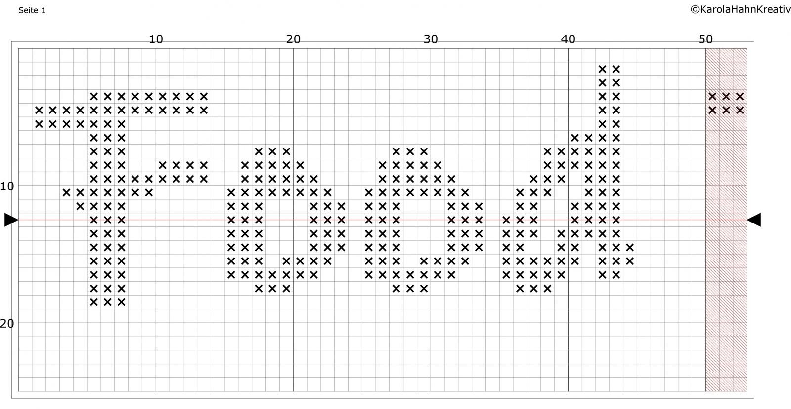 Blog-Inhaltsbild für 'Besticke mit mir ein Lätzchen und lerne dabei den Kreuzstich - Tutorial für Anfänger*innen inkl gratis Stickvorlage "Food Designer" und "Designerin"'