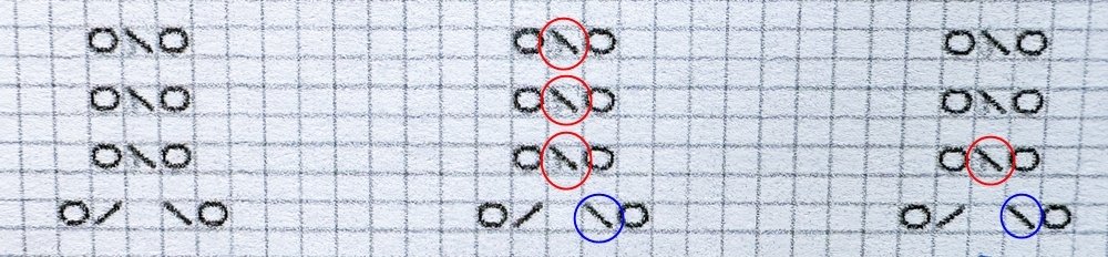 Blog-Inhaltsbild für 'Gestrickte Decken in Hülle und Fülle'