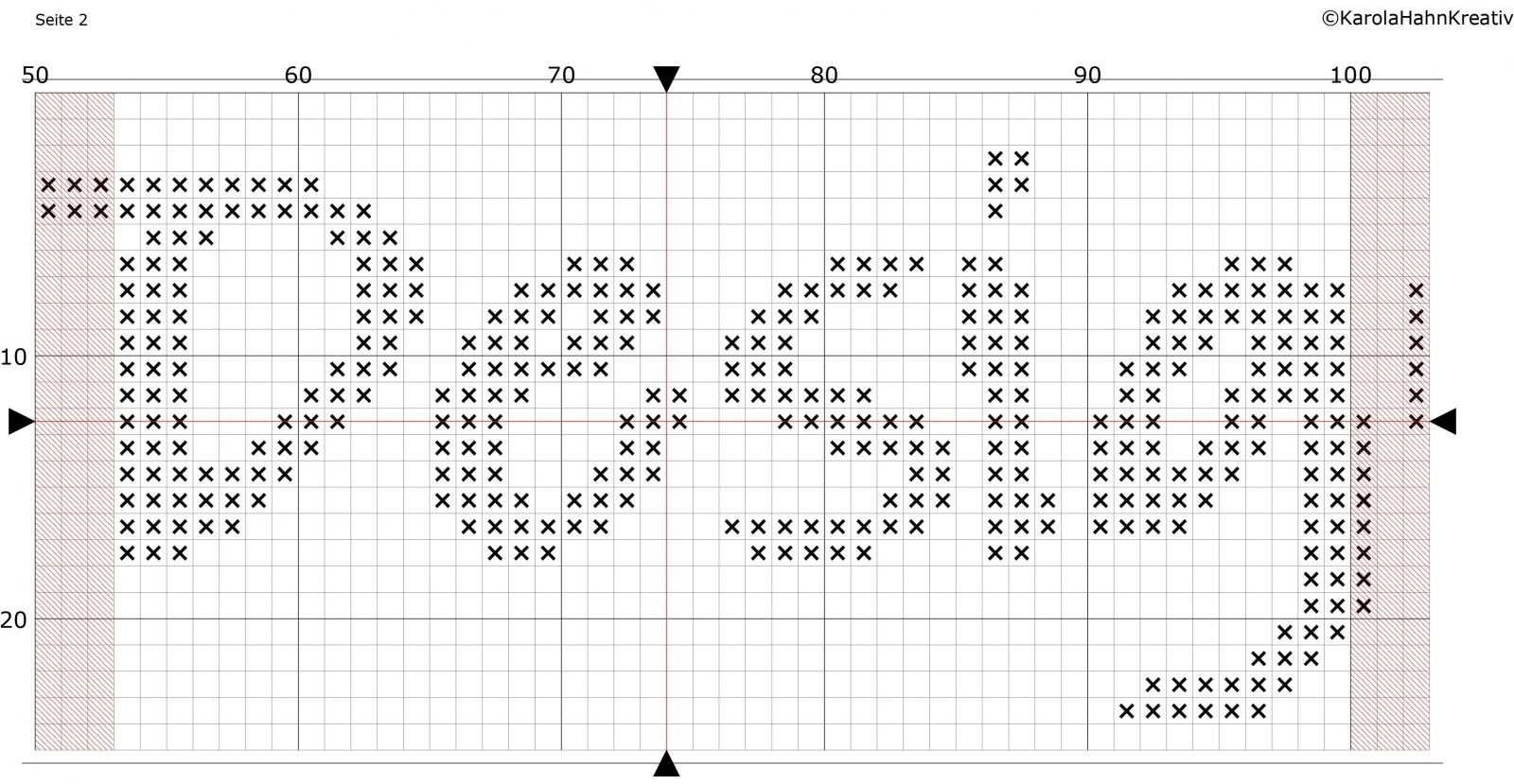 Blog-Inhaltsbild für 'Besticke mit mir ein Lätzchen und lerne dabei den Kreuzstich - Tutorial für Anfänger*innen inkl gratis Stickvorlage "Food Designer" und "Designerin"'