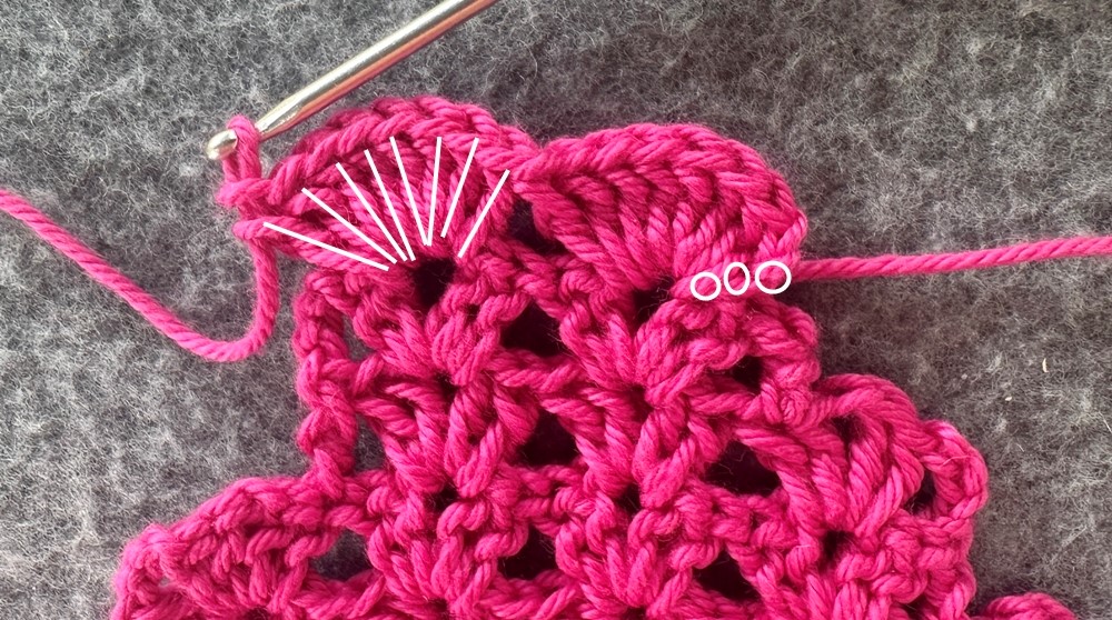 Blog-Inhaltsbild für 'Überrock oder Cape für kleine Puppen häkeln  – kostenlose Häkelanleitung'