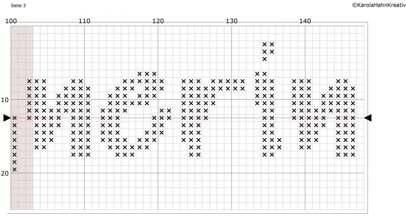 Blog-Inhaltsbild für 'Besticke mit mir ein Lätzchen und lerne dabei den Kreuzstich - Tutorial für Anfänger*innen inkl gratis Stickvorlage "Food Designer" und "Designerin"'