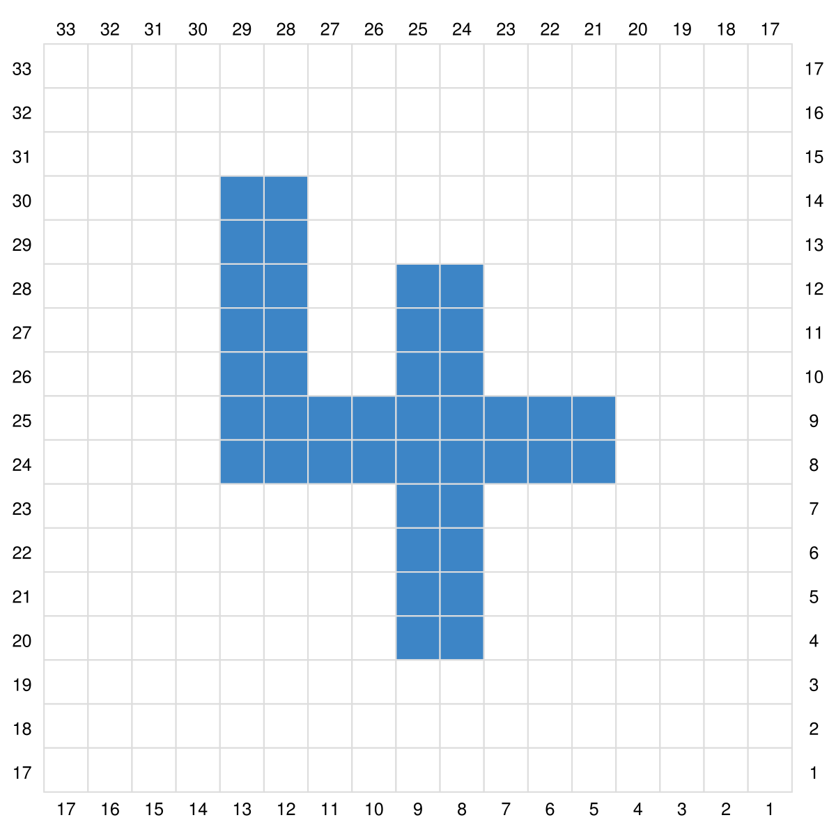 Blog-Inhaltsbild für 'Gratis Häkel Anleitung für die Zahlen 0 -9 sowie Satzzeichen in C2C für Topflappen, Waschlappen oder ein Patch für Decken'