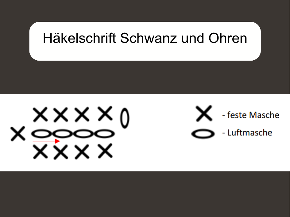 Blog-Inhaltsbild für 'Kostenlose Häkelanleitung Eierbecher Schäfchen für Ostern'