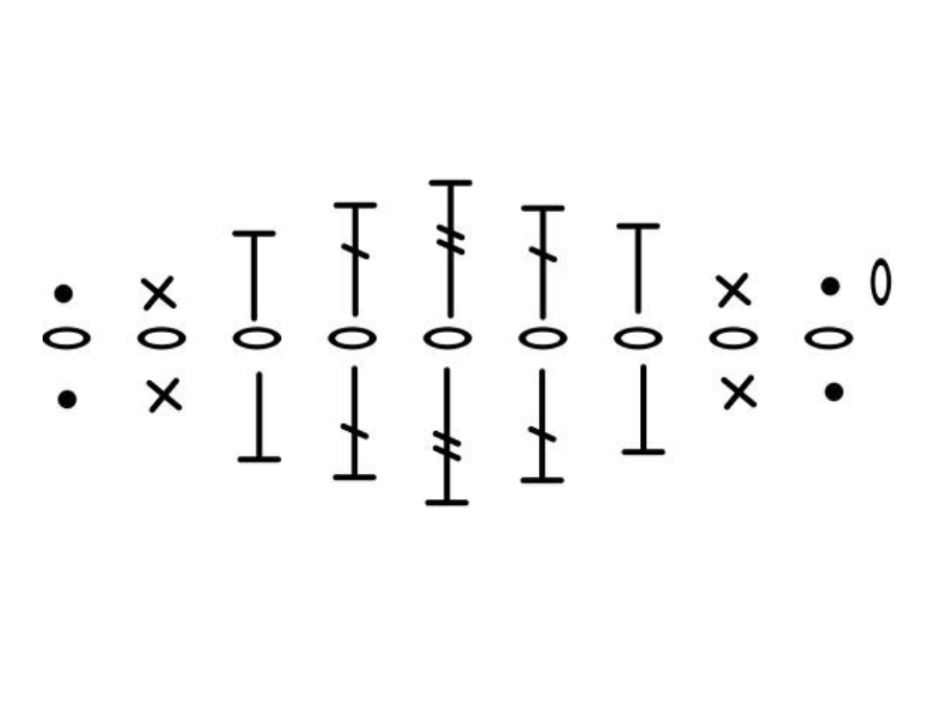 Blog content image for 'Free Crochet Pattern: Flower Soul Flora'