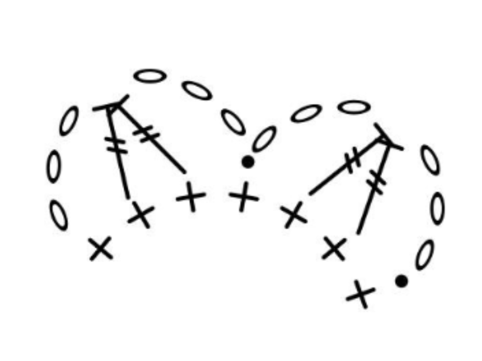 Blog content image for 'Free Crochet Pattern: Flower Soul Flora'