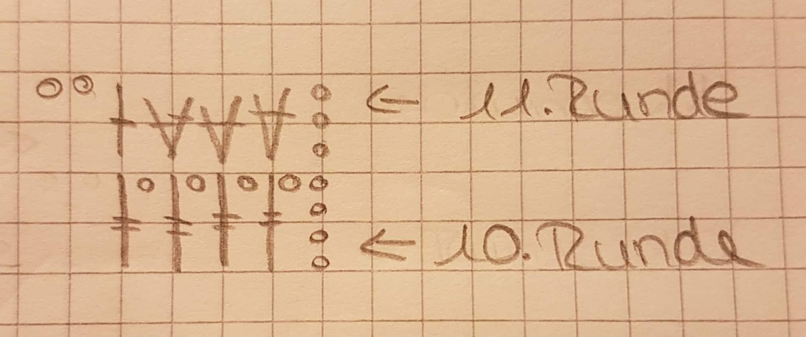 Blog-Inhaltsbild für 'Ein owltastisches Deckchen, perfekt für die Woll-Resteverwertung'