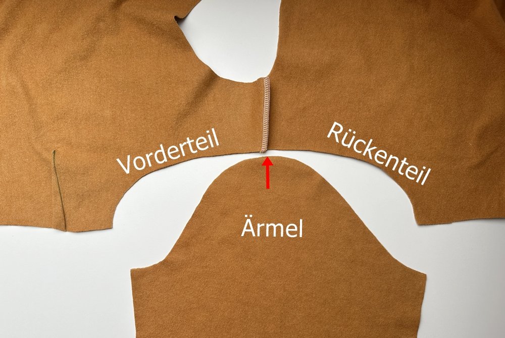 Blog-Inhaltsbild für 'Herbst- und Winterkleider selber nähen - so gehts!'