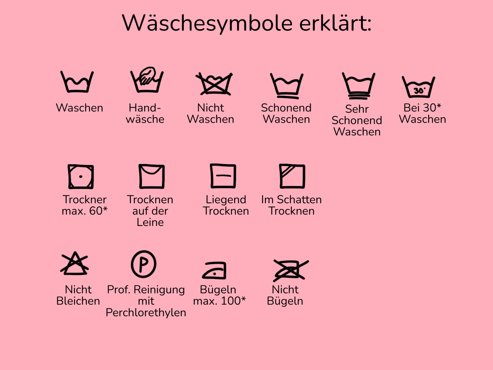 Blog-Inhaltsbild für 'Häkelstücke richtig pflegen, waschen und lagern'