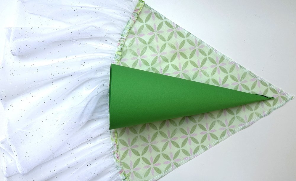 Blog-Inhaltsbild für 'Nähanleitung: Geschwisterschultüte in variabler Größe nähen'