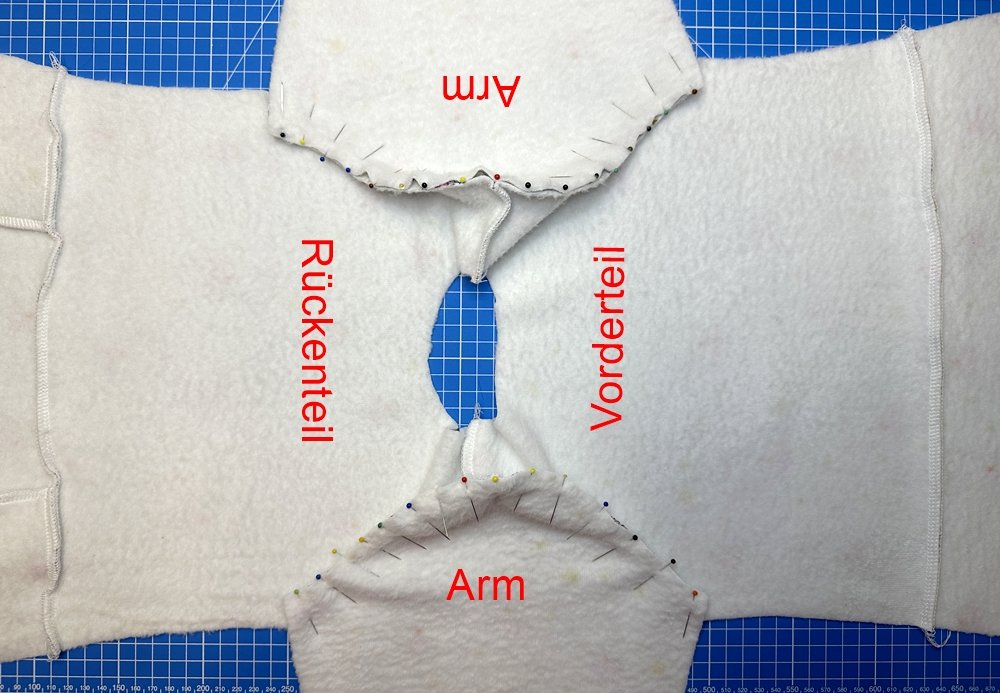 Blog-Inhaltsbild für 'Cooles Kinderkleid mit Taschen nähen'