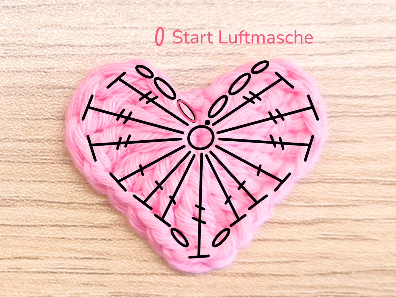 Blog-Inhaltsbild für 'Häkelschrift lesen lernen – einfache Erklärung mit 3 Beispielen'