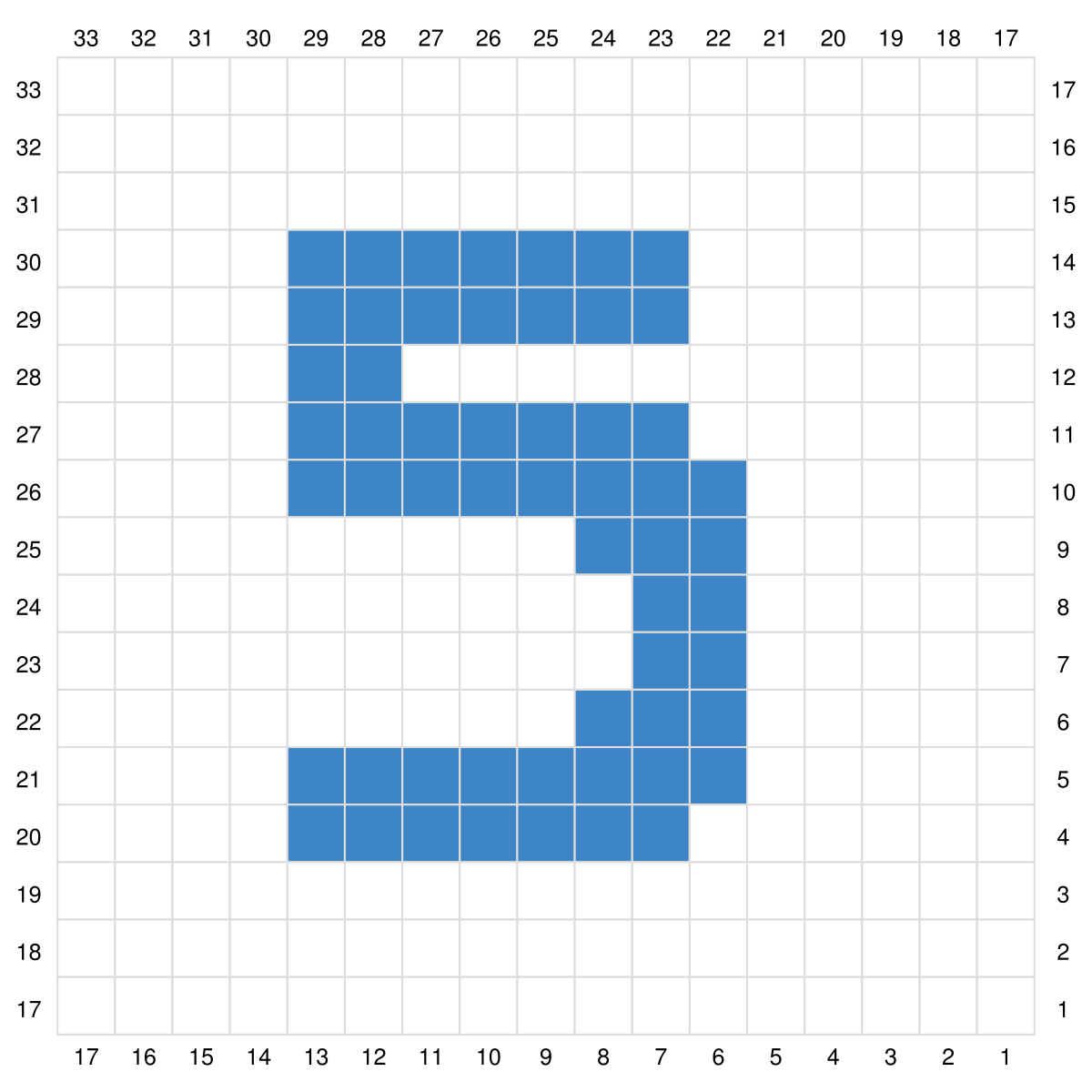 Blog-Inhaltsbild für 'Gratis Häkel Anleitung für die Zahlen 0 -9 sowie Satzzeichen in C2C für Topflappen, Waschlappen oder ein Patch für Decken'