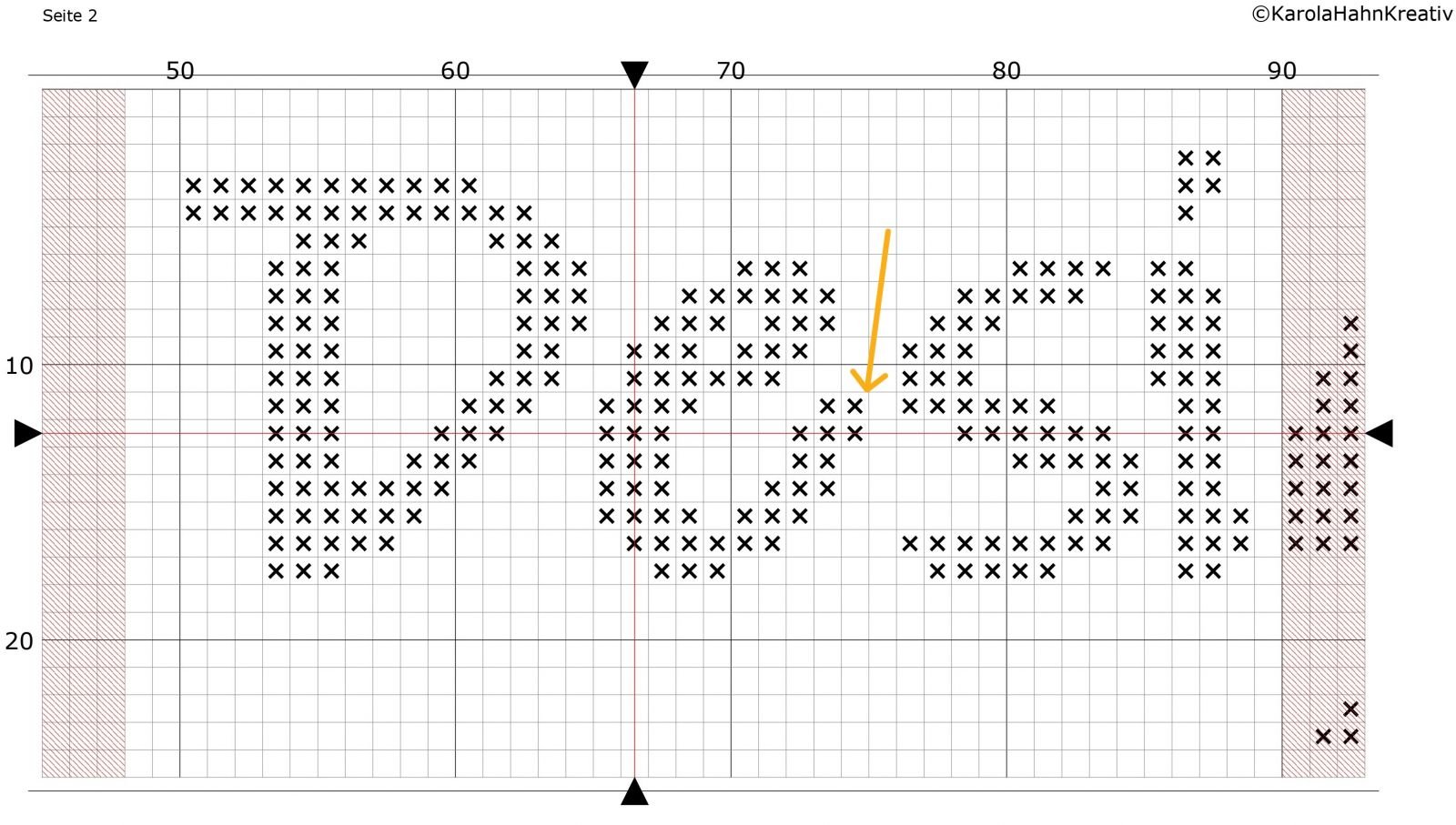 Blog-Inhaltsbild für 'Besticke mit mir ein Lätzchen und lerne dabei den Kreuzstich - Tutorial für Anfänger*innen inkl gratis Stickvorlage "Food Designer" und  "Designerin"'