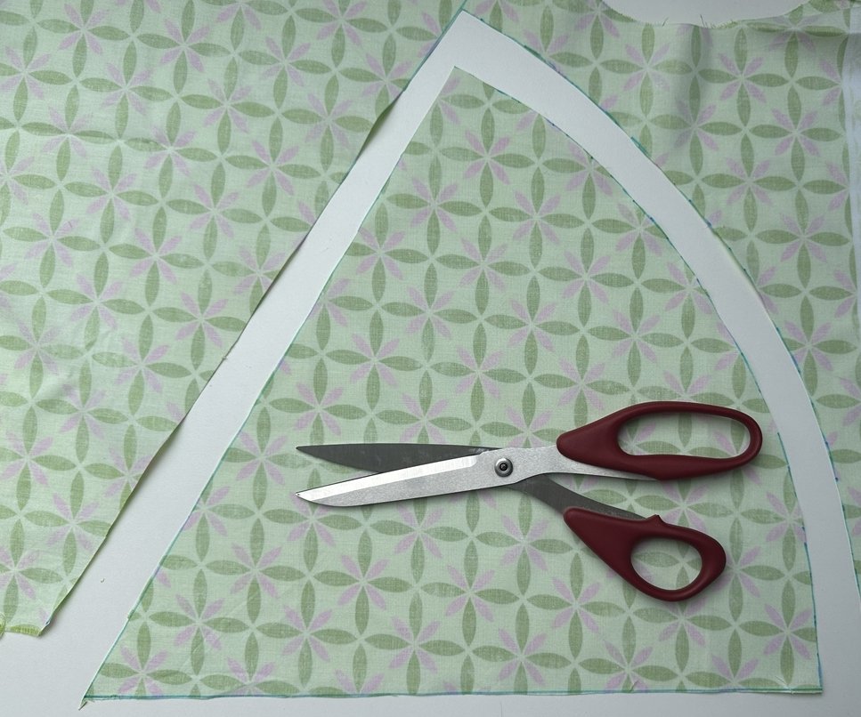 Blog-Inhaltsbild für 'Nähanleitung: Geschwisterschultüte in variabler Größe nähen'