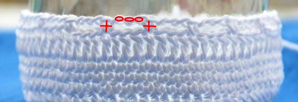 Blog-Inhaltsbild für 'Wollreste - Ideen und Anregungen + Gratis Häkelanleitung für ein Windlicht'