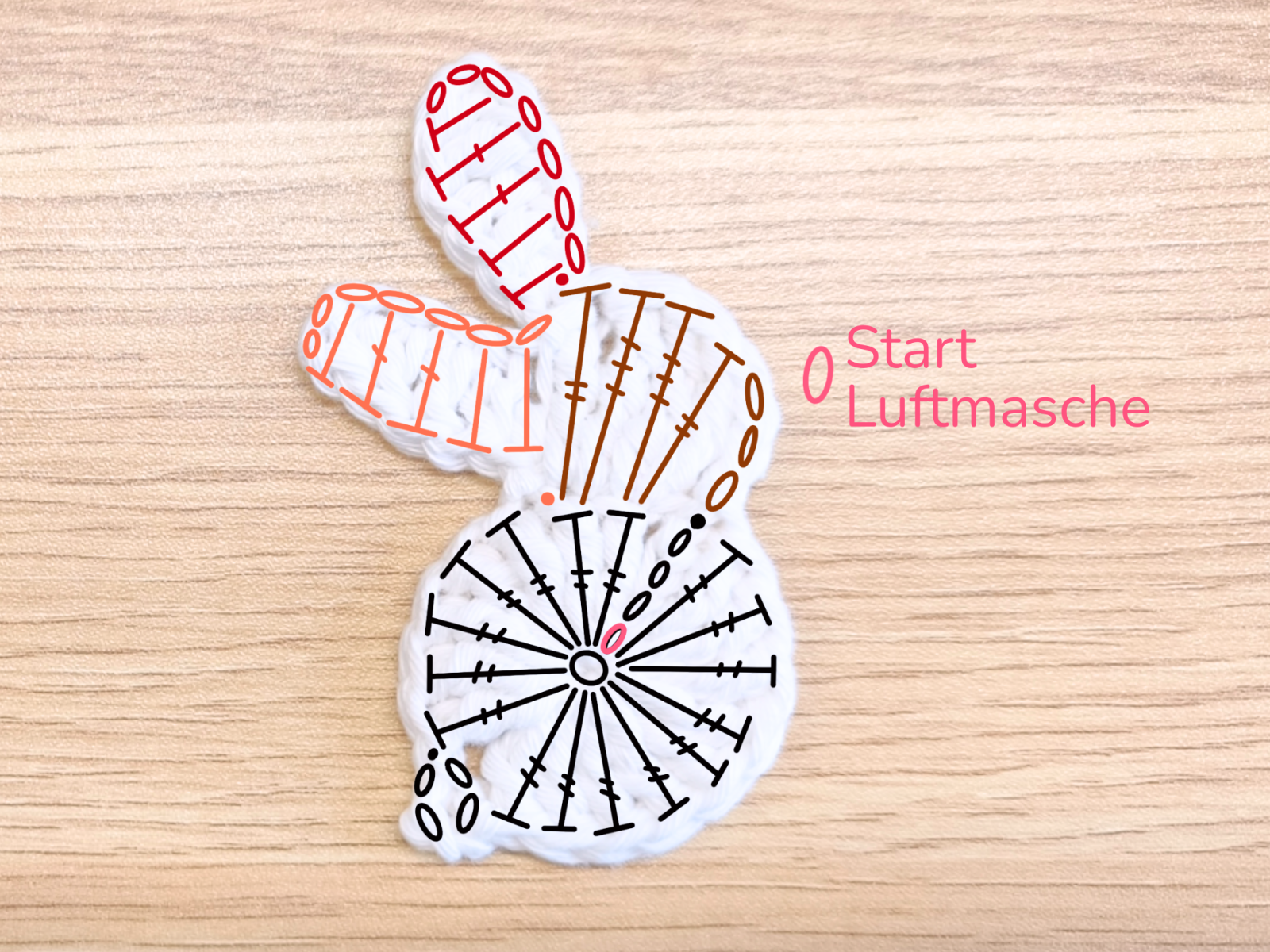 Blog-Inhaltsbild für 'Häkelschrift lesen lernen – einfache Erklärung mit 3 Beispielen'