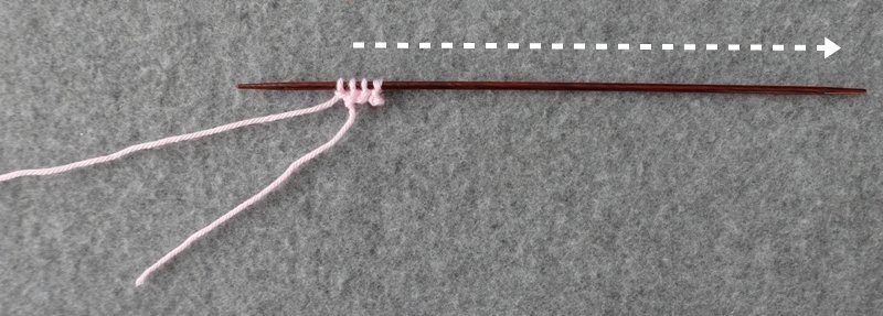 Blog-Inhaltsbild für 'Zugbeutel mit Innenfutter selbst nähen - Kostenlose Nähanleitung'