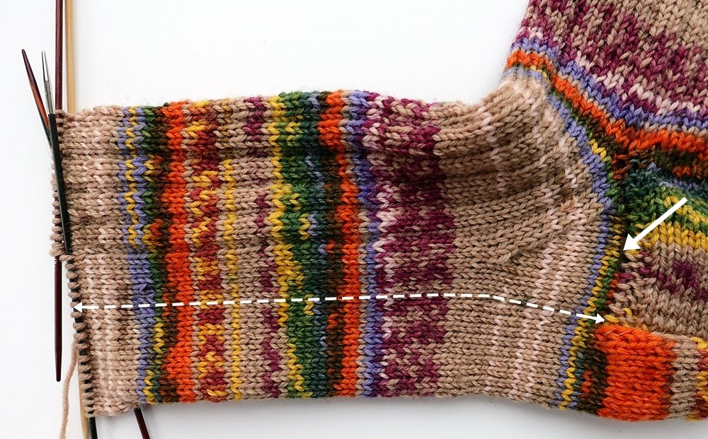 Blog-Inhaltsbild für 'Socken-Workshop Teil 3: Spickel, Fuß und Spitze'