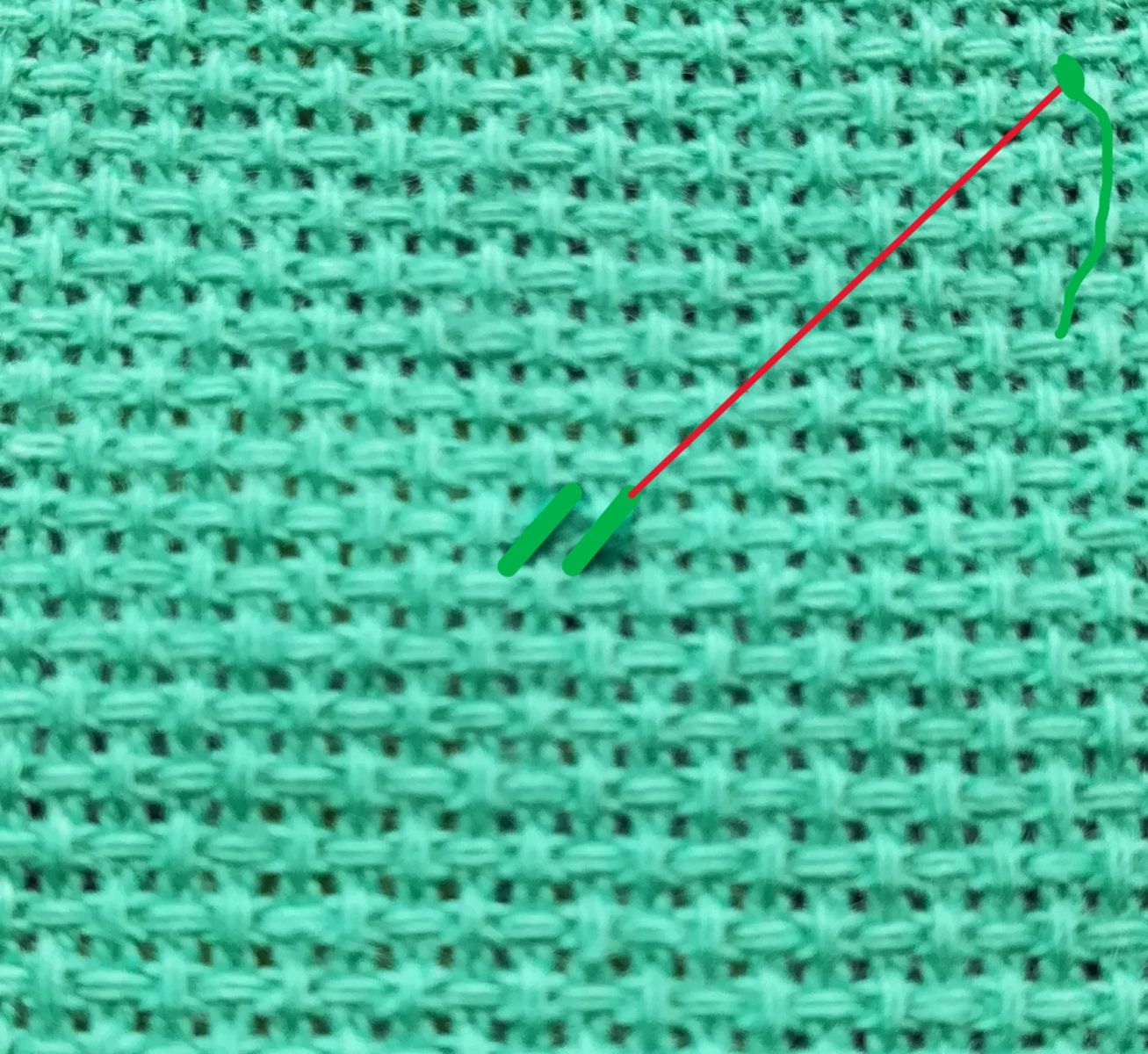 Blog-Inhaltsbild für 'Besticke mit mir ein Lätzchen und lerne dabei den Kreuzstich - Tutorial für Anfänger*innen inkl gratis Stickvorlage "Food Designer" und  "Designerin"'