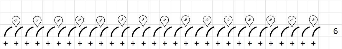 Blog-Inhaltsbild für 'Häkelanleitung Eierwärmer Tannenbäumchen - Freebie'