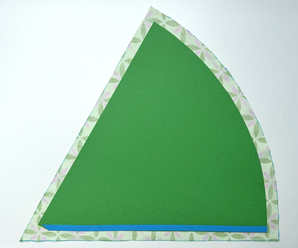 Blog-Inhaltsbild für 'Nähanleitung: Geschwisterschultüte in variabler Größe nähen'