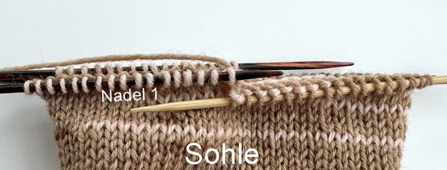 Blog-Inhaltsbild für 'Socken-Workshop Teil 3: Spickel, Fuß und Spitze'