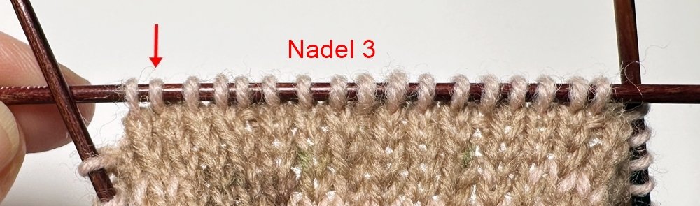 Blog-Inhaltsbild für 'Socken-Workshop Teil 3: Spickel, Fuß und Spitze'