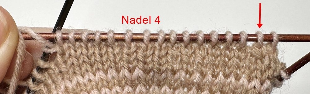 Blog-Inhaltsbild für 'Socken-Workshop Teil 3: Spickel, Fuß und Spitze'