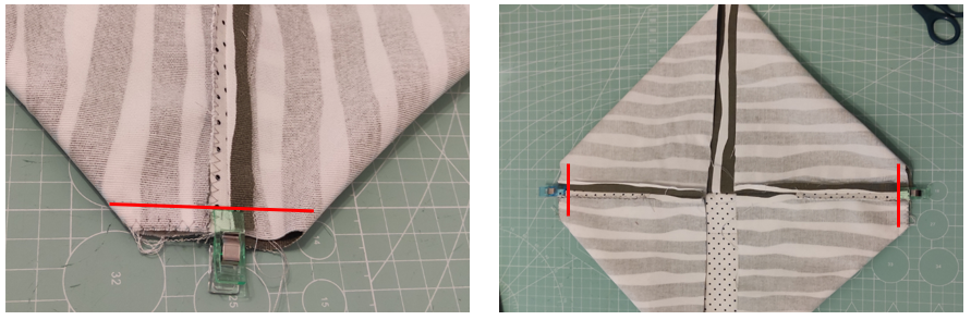 Blog-Inhaltsbild für 'Nähanleitung Projekttasche'