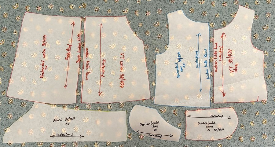 Blog-Inhaltsbild für 'Cooles Kinderkleid mit Taschen nähen'