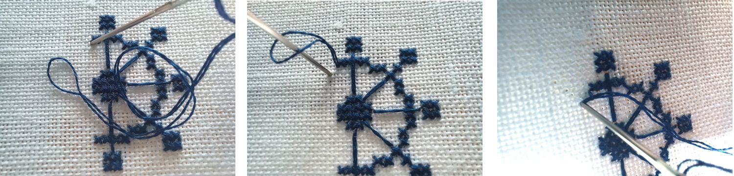 fadenanfang mit schlaufe, loopstart