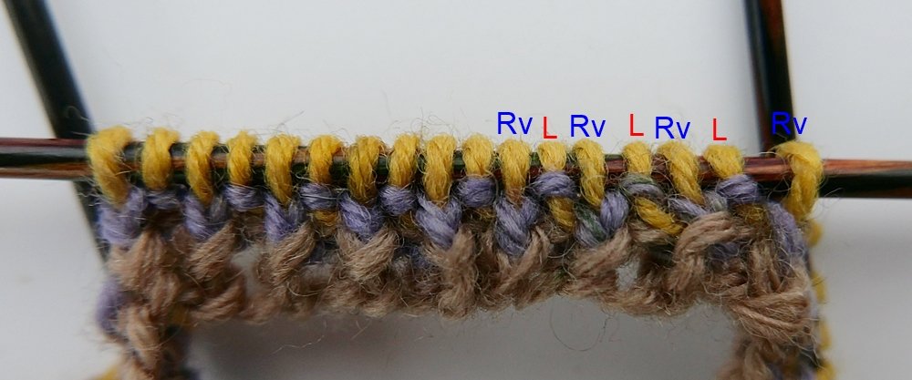 Blog-Inhaltsbild für 'Socken-Workshop Teil 1: Materialkunde, Bündchen, Schaft'