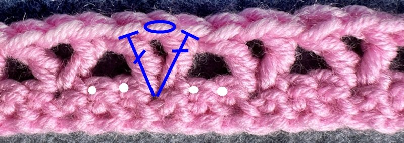 Blog-Inhaltsbild für 'Bunte Decke aus Wollresten häkeln'