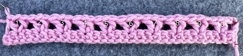 Blog-Inhaltsbild für 'Bunte Decke aus Wollresten häkeln'