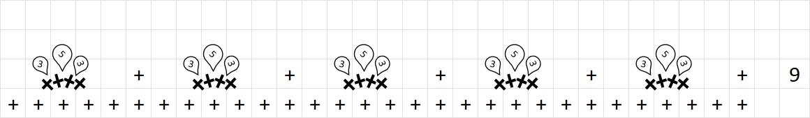 Blog-Inhaltsbild für 'Häkelanleitung Eierwärmer Tannenbäumchen - Freebie'