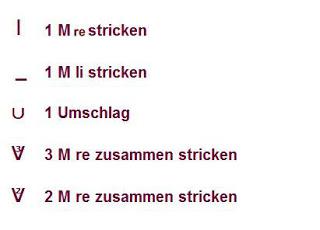 Blog-Inhaltsbild für 'Häkel-Eule's Strick - und Häkelblog. Hier findest Du nach und nach kostenlose Anleitungen und mehr zum Thema Häkeln und Stricken'