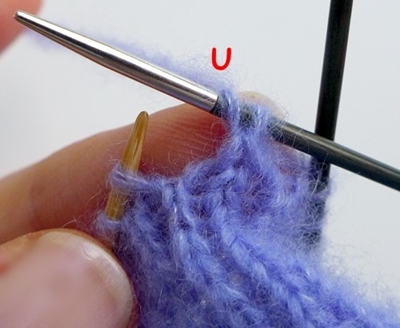 Blog-Inhaltsbild für 'Kostenlose Strickanleitung - Pulswärmer Deluxe'