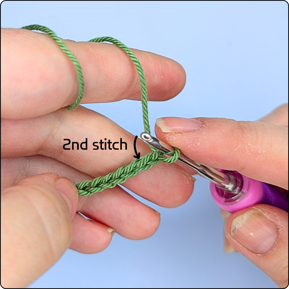 Blog content image for 'Free No-Sew Crochet Pattern: Avocado Keychain'