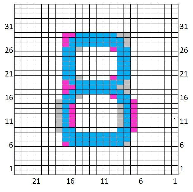 Blog-Inhaltsbild für 'Kostenlose Strickanleitung für ein "B" - in Doubleface'