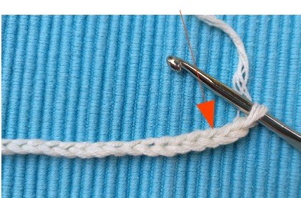 Blog-Inhaltsbild für 'Anleitung für sehr festes dichtes Häkelmuster'