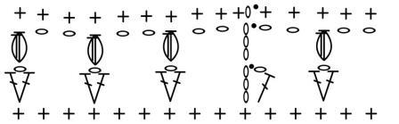 Blog-Inhaltsbild für 'kostenlose Häkelanleitung für eine Baby Mütze mit Tulpenmuster'