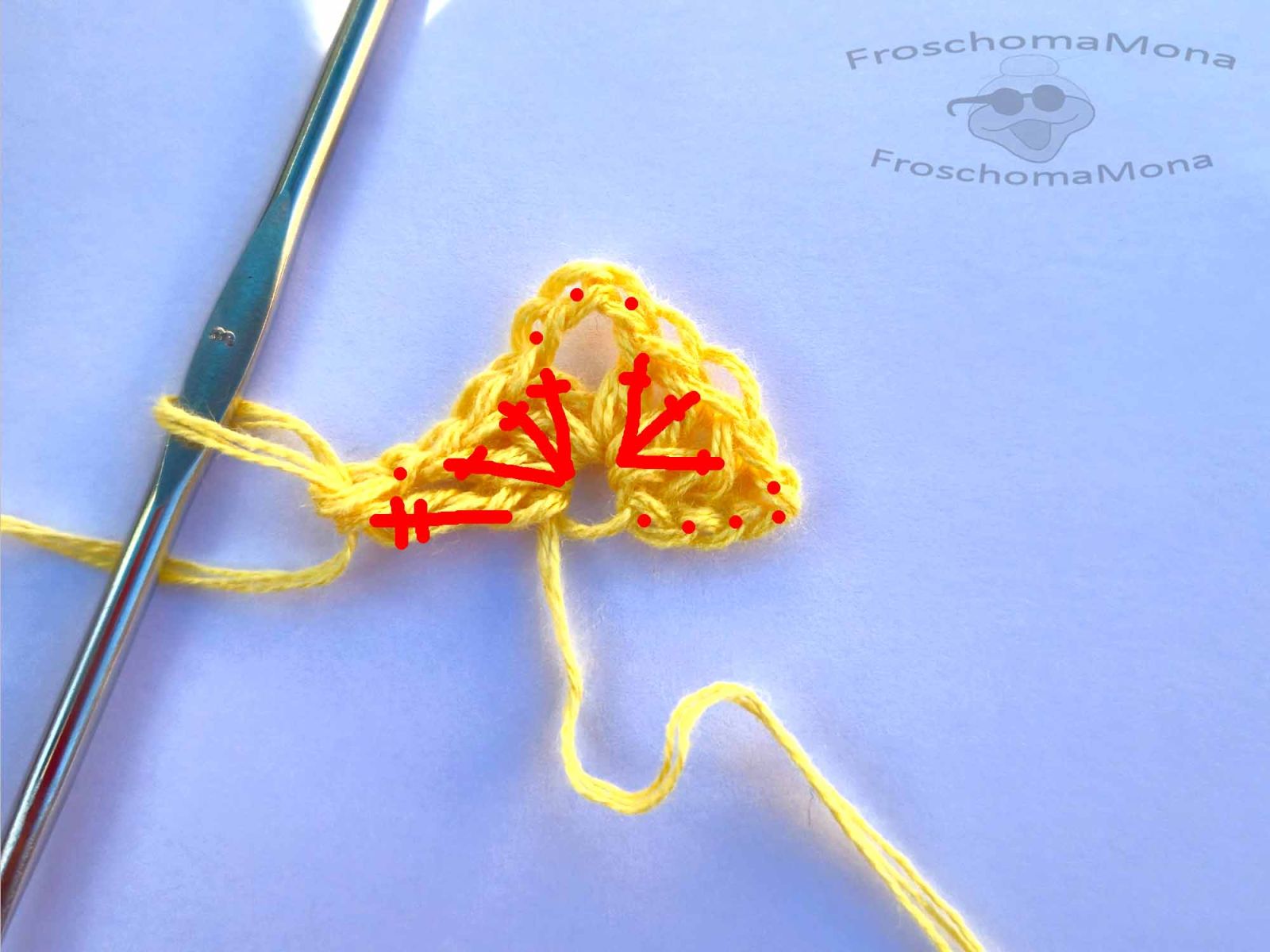 Das gleiche Bild noch einmal, nur wurden hier noch die Maschen eingezeichnet, die in Reihe 1 gehäkelt wurden.