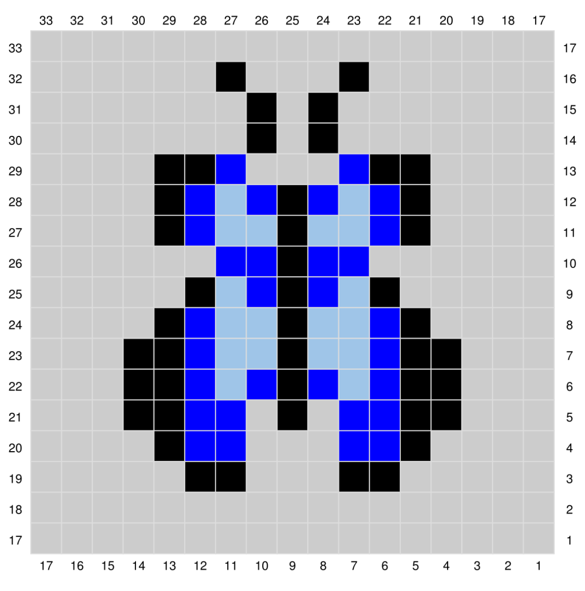 Blog-Inhaltsbild für 'Sommerliche Topflappen selbst häkeln – gratis C2C-Häkelanleitung'