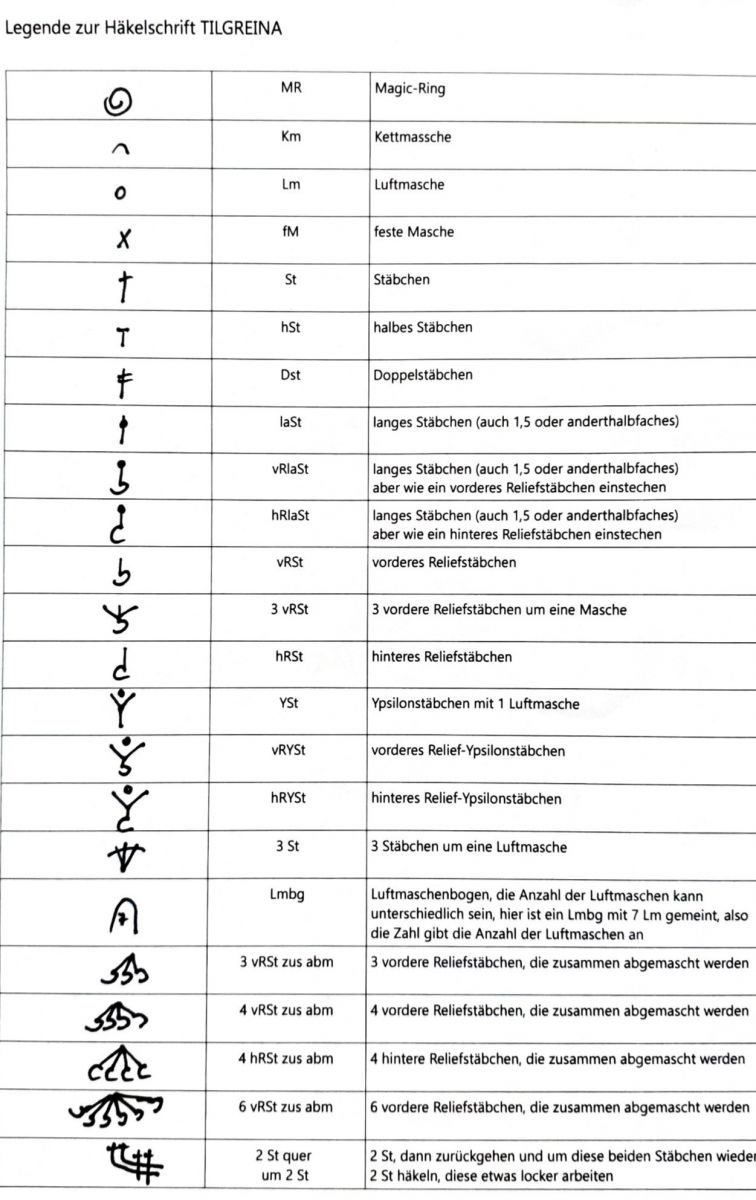 Blog-Inhaltsbild für 'kostenlose Häkelanleitung Tilgreina im Mustermix – da die Muster etwas anspruchsvoller sind, wird dieses Dreiecktuch nicht langweilig'
