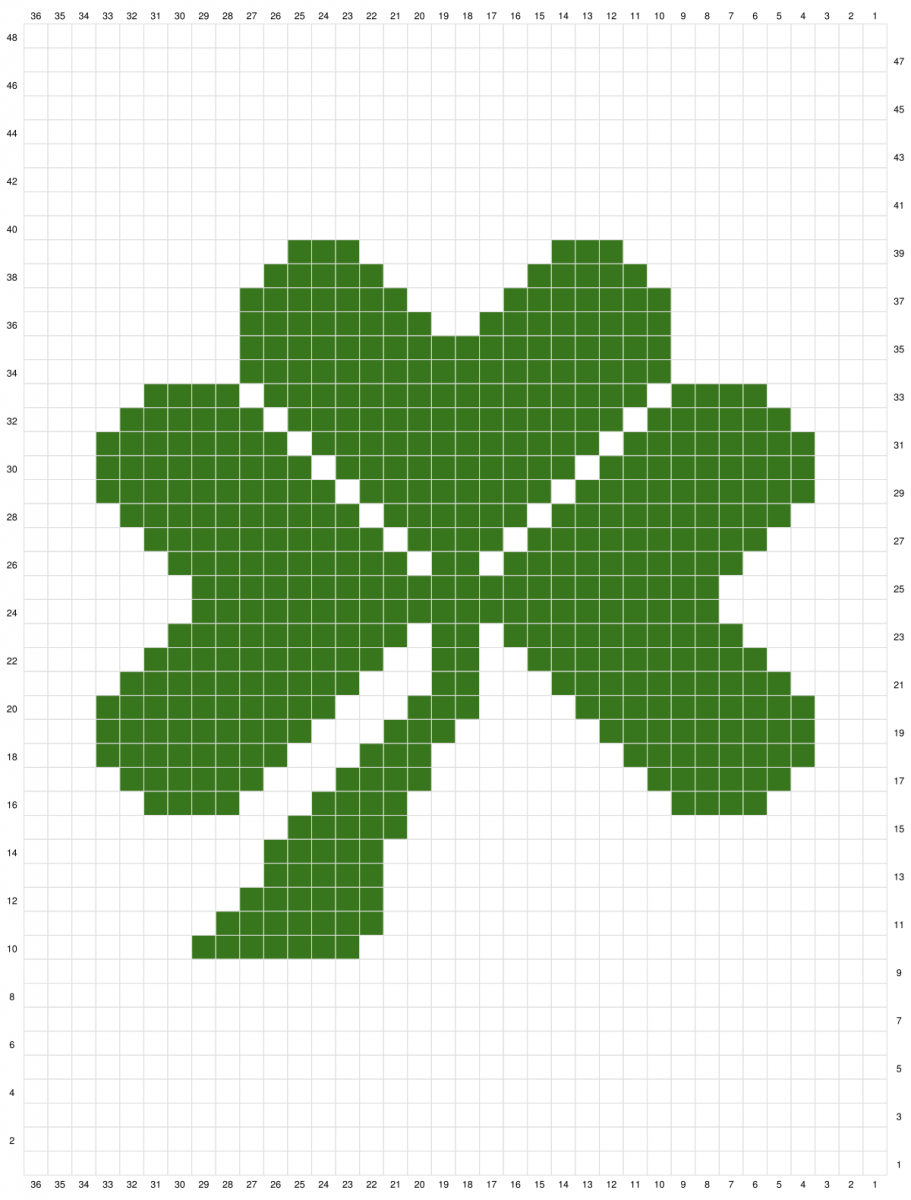 Blog-Inhaltsbild für 'Gratis Strickanleitung Ofen / Topflappen im Kleeblatt Design'