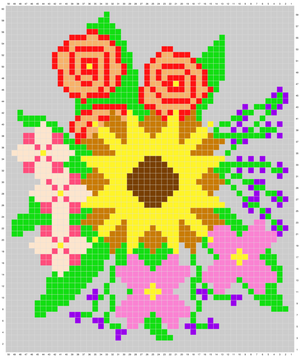 Blog content image for 'Crochet Your Own Flower Bouquet: Free Crochet Pattern for a Floral Table mat'