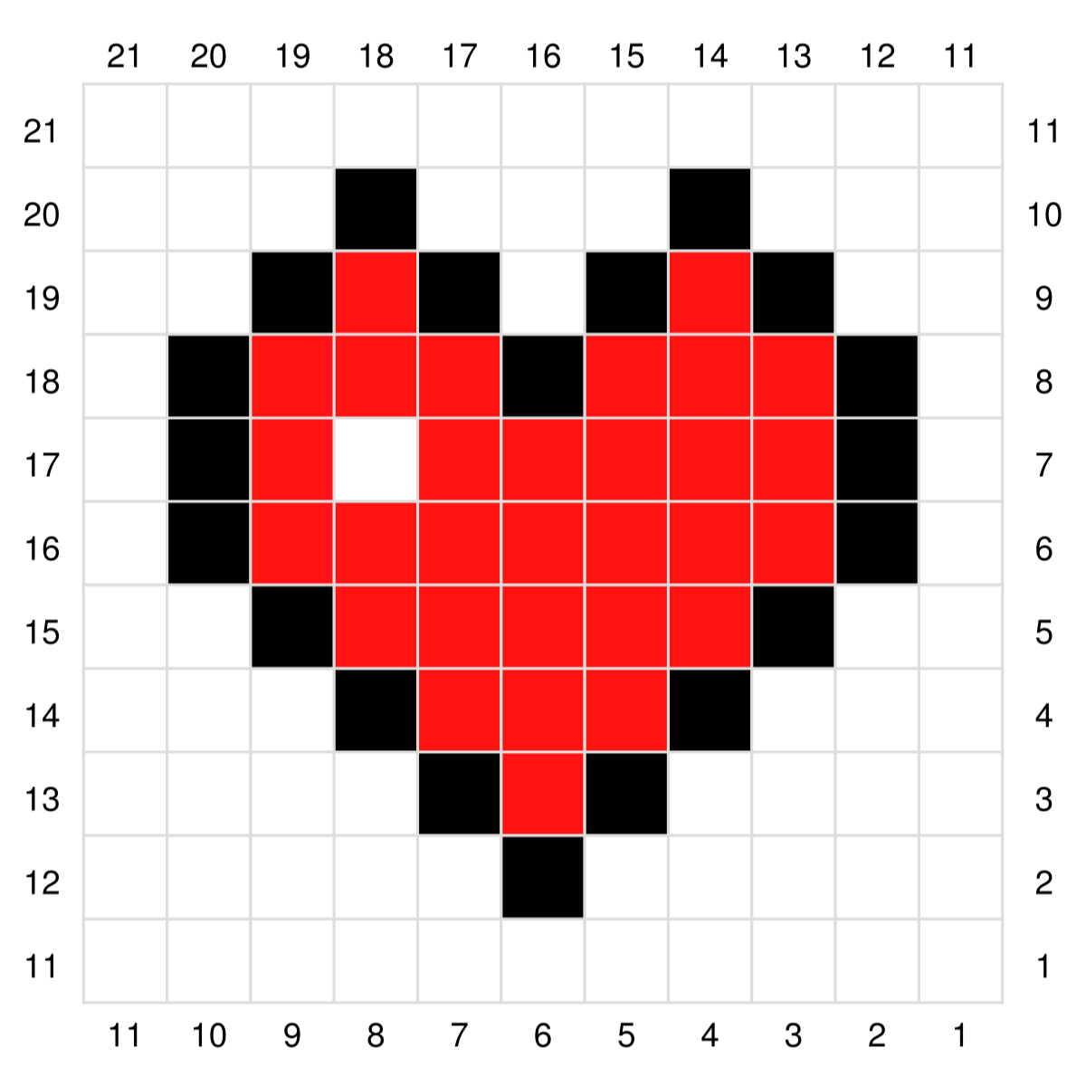Blog-Inhaltsbild für 'Herz-Wandhänger häkeln – kostenlose C2C-Anleitung'